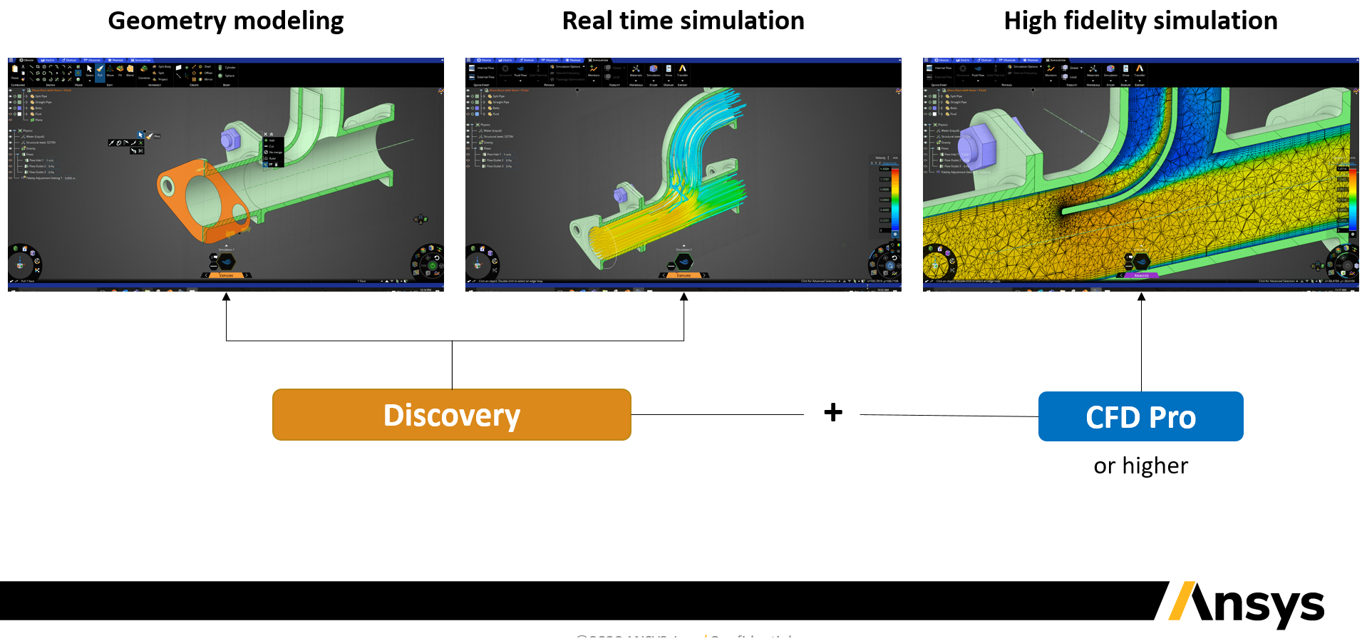 Discovery 2.0 CFD pro.png